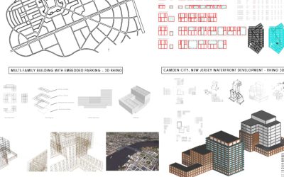 Camden, NJ: Camden Waterfront