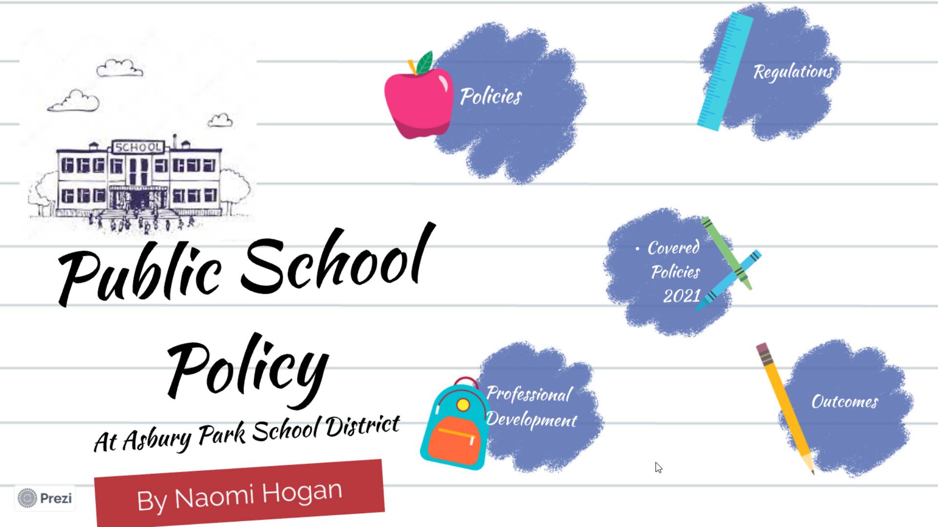 Asbury Park School District: K-12 Education Policy