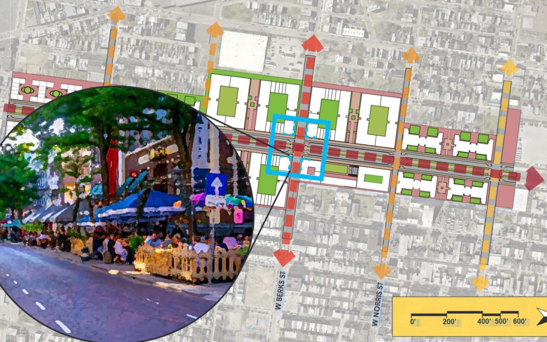 North Philadelphia, PA: North American Street Redevelopment Plan