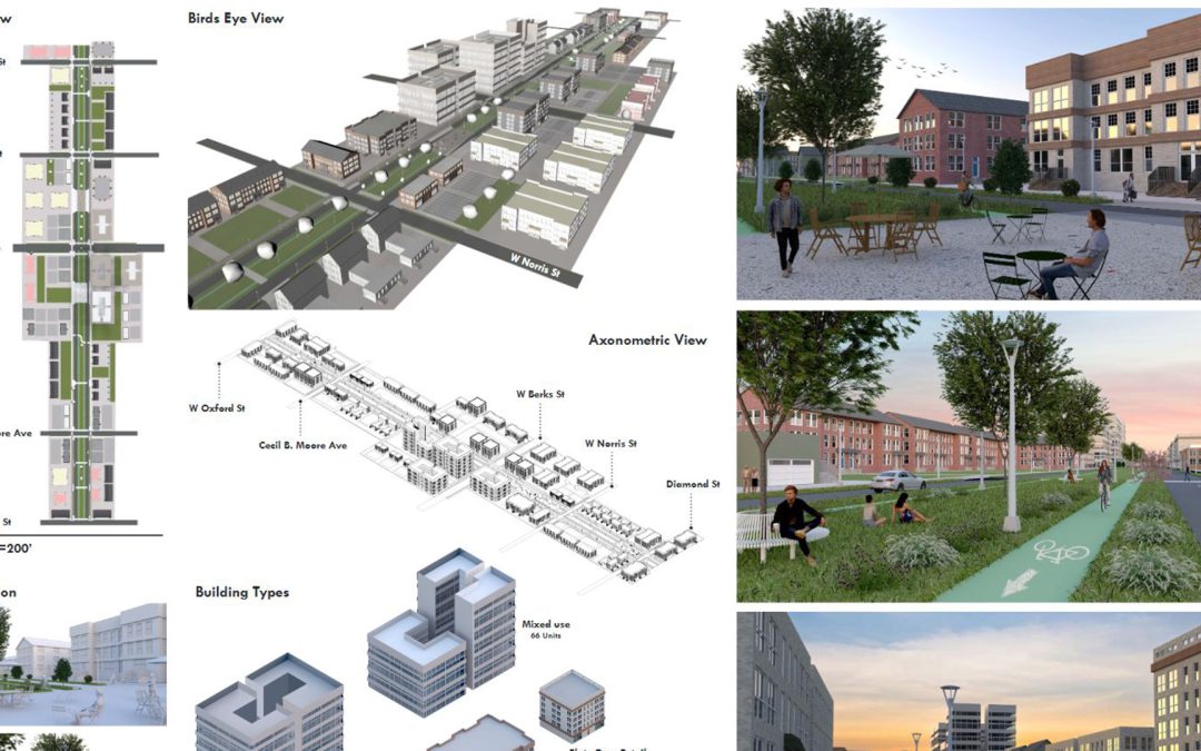 North Philadelphia, PA: North American Street Visualization