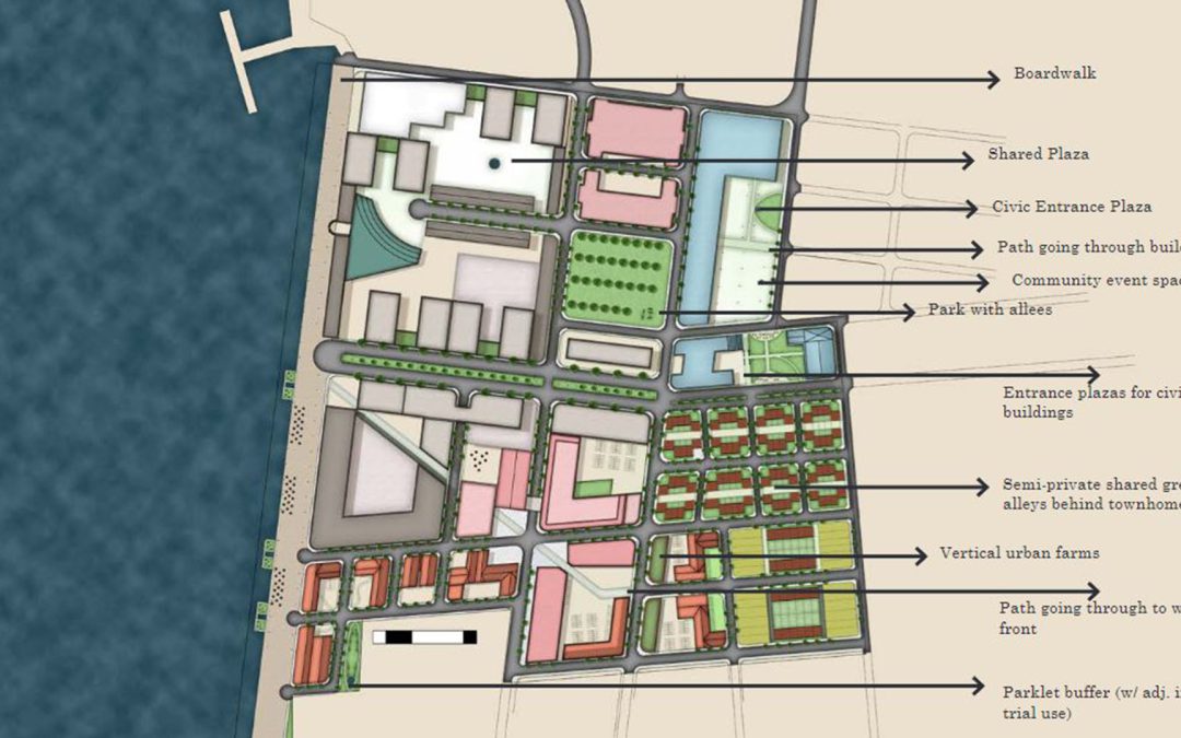 Redesigning Public Spaces