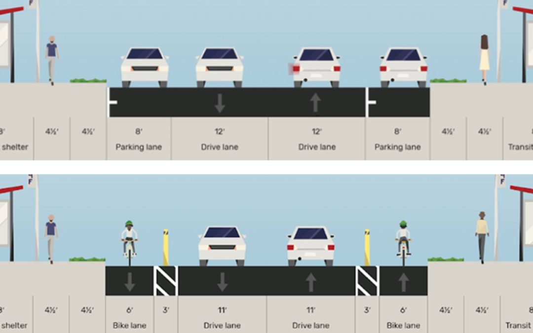 Bicycle Lanes Have a Calming Effect on Traffic – Study