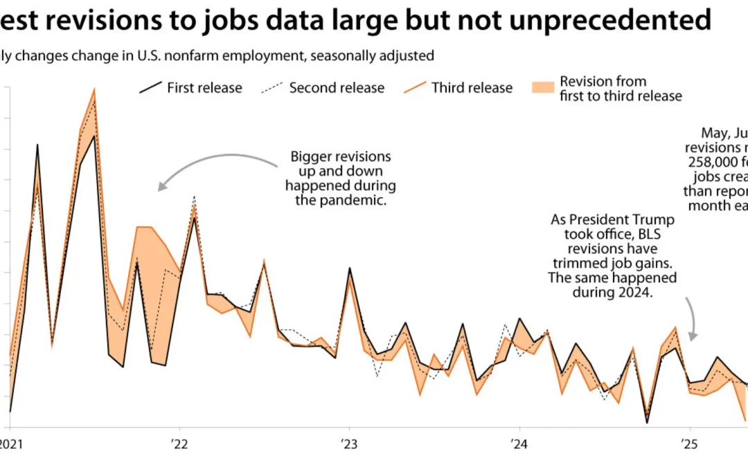 Dean Shapiro Comments on Trump’s Firing of BLS Official