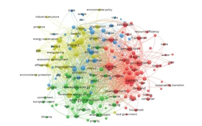 Kumar, Andrews: Energy Efficiency Policies in Transition